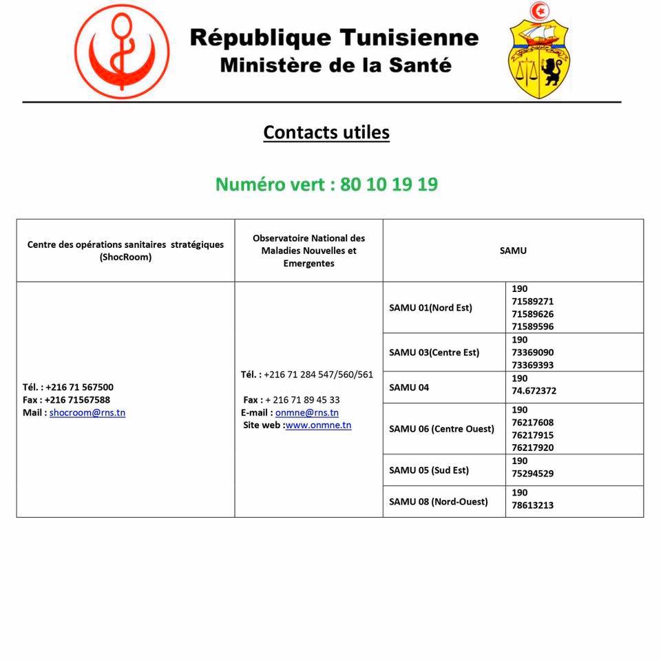 image des contacts utiles tunisiens avec numéro vert